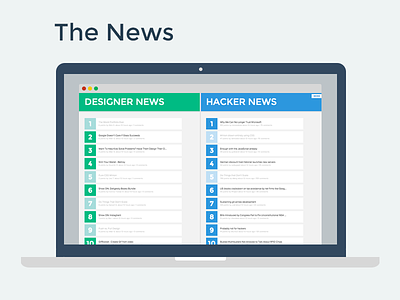The News designer news flat flat design free freebie hacker news layervault news post posts the news