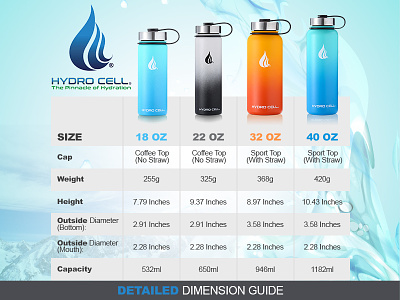 Size Chart- Hydro Cell