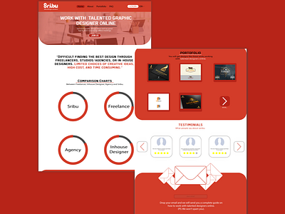 Homepage Sribu branding design graphic design ui