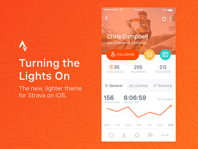 Strava Profile - Daily UI app dailyui ios strava ui ux