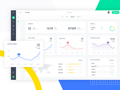 Dashboard Analytic by jokinL on Dribbble