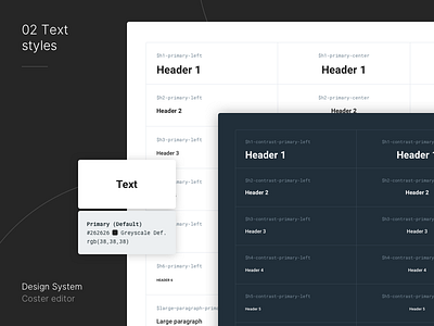 Design System for Editorial Platform app dashboard design system interface mialszygrosz styleguide ui