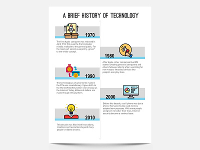 A Brief Timeline Info-graphics banner design flyer graphic design illustration infographics timeline infographics