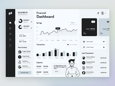 HOK Finance Dashboard