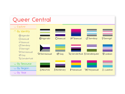 Queer Central Search - By Identity lgbt lgbtq lgbtqia mogii pride pride flag queer search symbol typography web design website