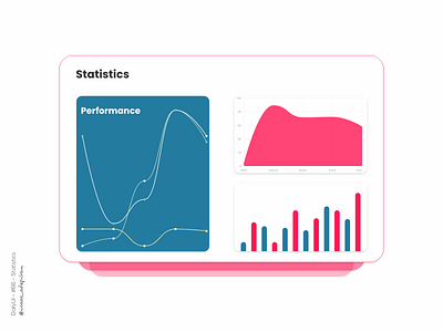 Statistics - 066 Daily UI Challenge