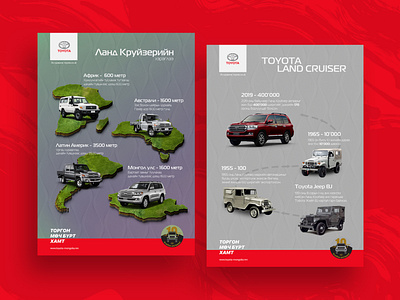 Toyota Mongolia - Poster & Infographic design graphic graphicdesign mongolia mongolian posterdesign toyota toyotamongolia toyotaposter