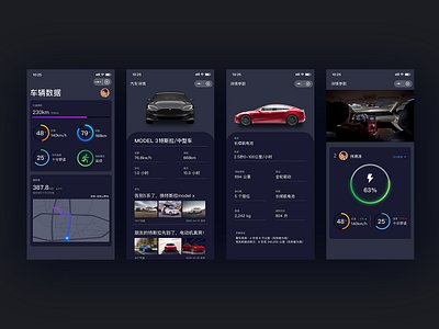 Sports car UI