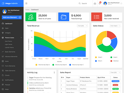 Admin Dashboard