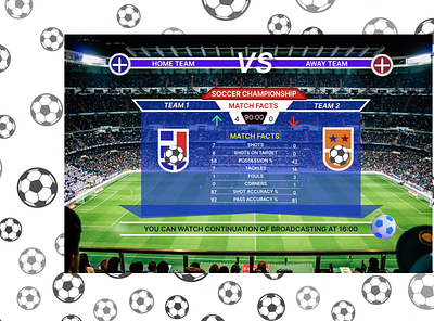 score board for soccer match ui