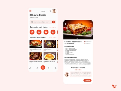 Mobile app of culinary recipes app mobile ui ux