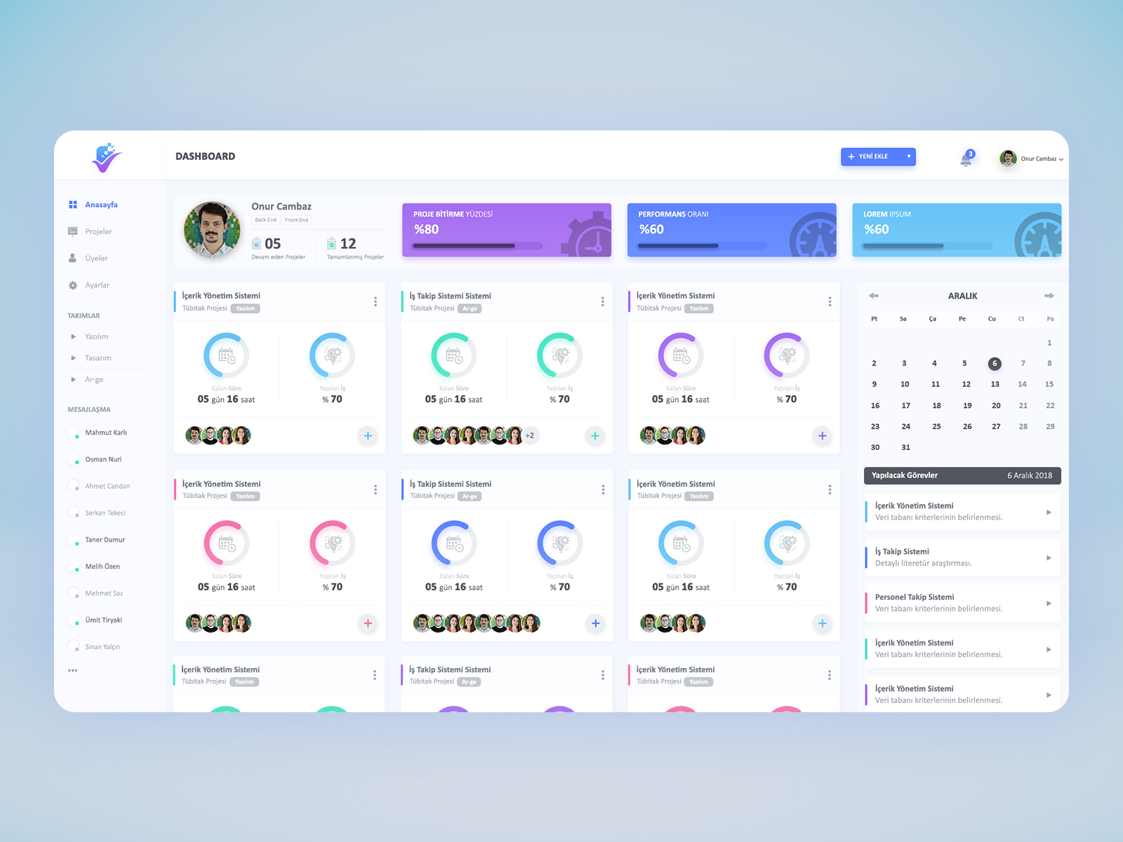 Dashboard Design by Tuna Döker on Dribbble