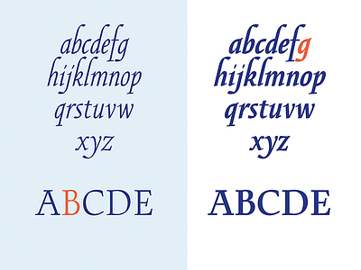 Novi Regular & Black capitals italics lowercase novi roman type@paris typedesign typeface