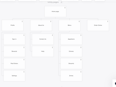 1st Site Map coursera design new to tech sitemap ui ux
