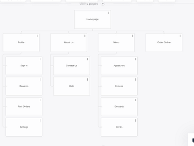 1st Site Map