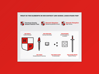 Florence County School District Two Logo Elements education sc school seal