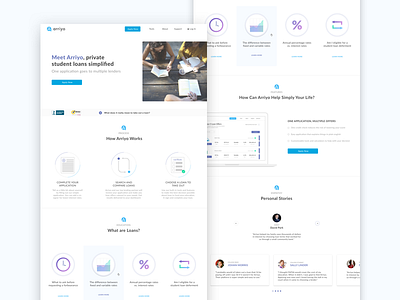 Arriyo : Loan Platform UI Design