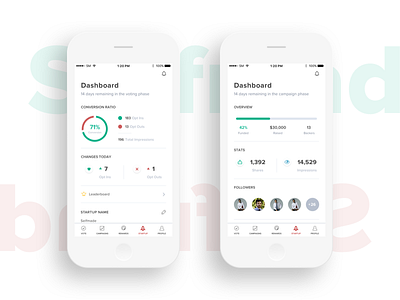 App Dashboard UI app charts dashboard data ios mobile product prototype ui ux