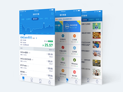 line chart blue dashboard design finance flat graph icons stats ui web