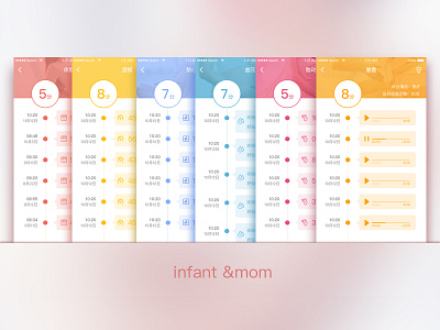 baby app design app data doctor family infant maternal mom pink pregnant table test