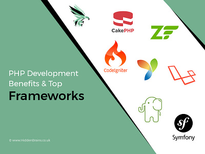 Best PHP Framework for Web Development