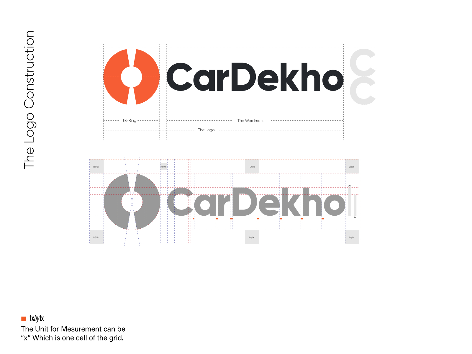 Mayank Jain - CEO, New Auto Business at CarDekho | The Org