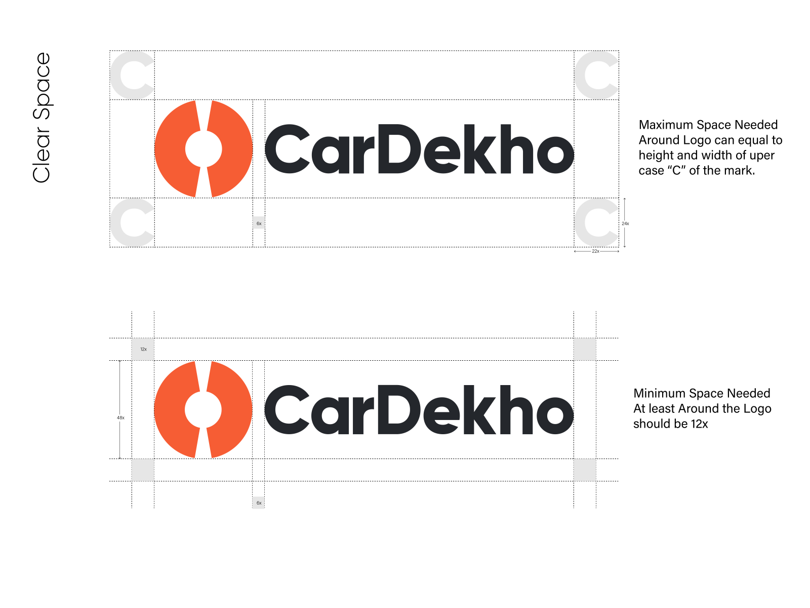 CarDekho appoints Sharad Saxena as CEO of Used Car Business