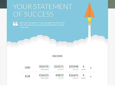 Envoice - Financial report envoice financial report