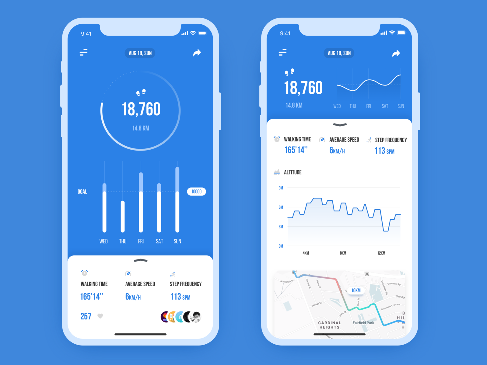 Pedometer App by Leonard Kaixi on Dribbble