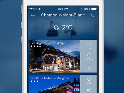 Hotel App app flat hotel ios iphone list ui ux weather