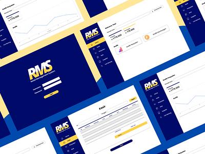 RMS (Retail Management System) Desktop Application application branding design desktopapps graphic design illustration logo typography ui uiux ux vector website