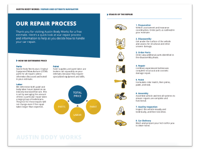 Estimate Navigator auto body repair design illustrator interaction design print design service design