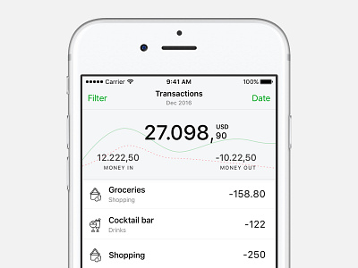 Expenses tracking app 💵 bank chart expenses track feed finance ios list minimalism money personal finance transactions