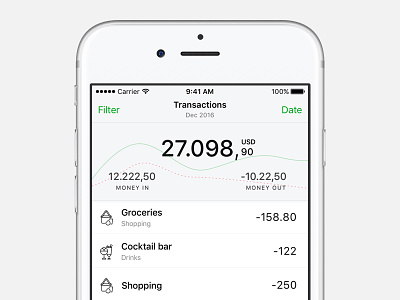 Expenses tracking app  💵