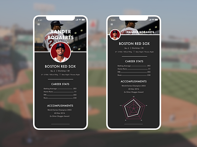 MLB Player App UI Concept