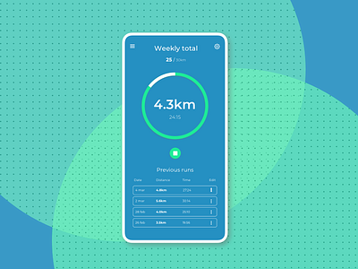 Daily UI | Run Tracker app dailyui design ui uidesign ux uxdesign webdesign