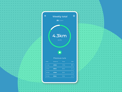 Daily UI | Run Tracker