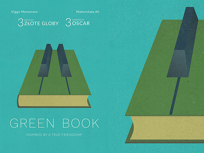 Poster - Green Book