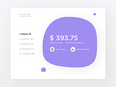 Monitoring Dashboard 021 daily ui dashboard minimal monitoring ui ux web