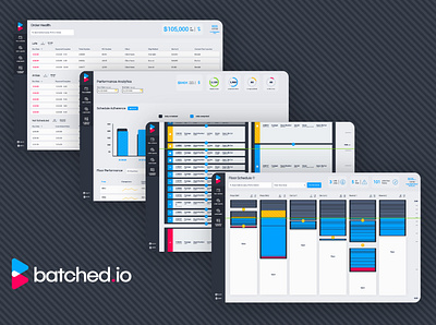 Scheduling Dashboards for Batched.io app dashboard manufacturer manufacturing scheduling ux