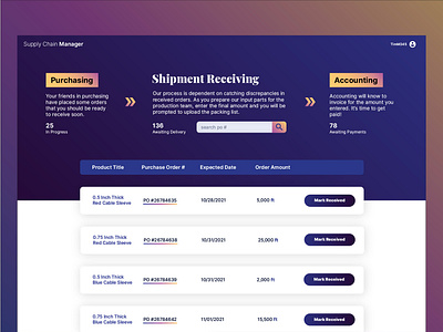 Example Supply Chain Receiving View