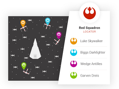 Location Tracker daily ui location tracker red squadron star wars ui x wing