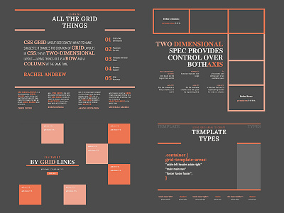 All The Grid Things Deck css grid deck grid layout presentation slide deck