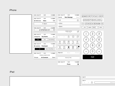 iPhone and iPad Sketch Wireframing Kit