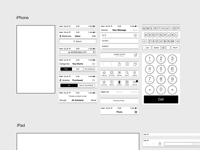 iPhone and iPad Sketch Wireframing Kit ipad iphone kit mockups sketch wireframe