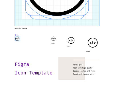 Figma Icon Template