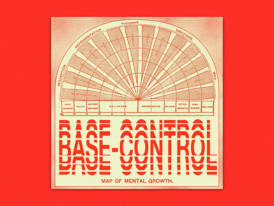 Control Base