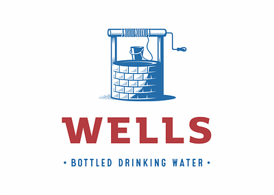 Wells Water bottle character food illustration logo retro vintage water wells