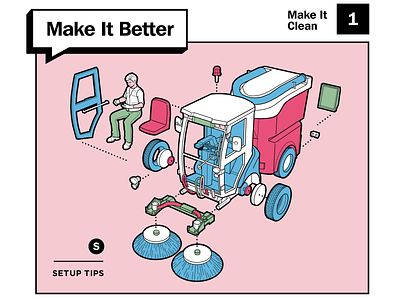 Make It Better better cleaning design diagram howto illustration improve layout life make print setup skill tips truck typogaphy