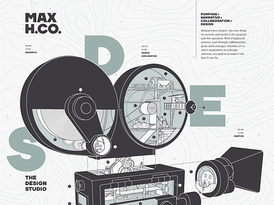 Max Hancock & Co. Poster camera cutaway illustration poster studio workshop